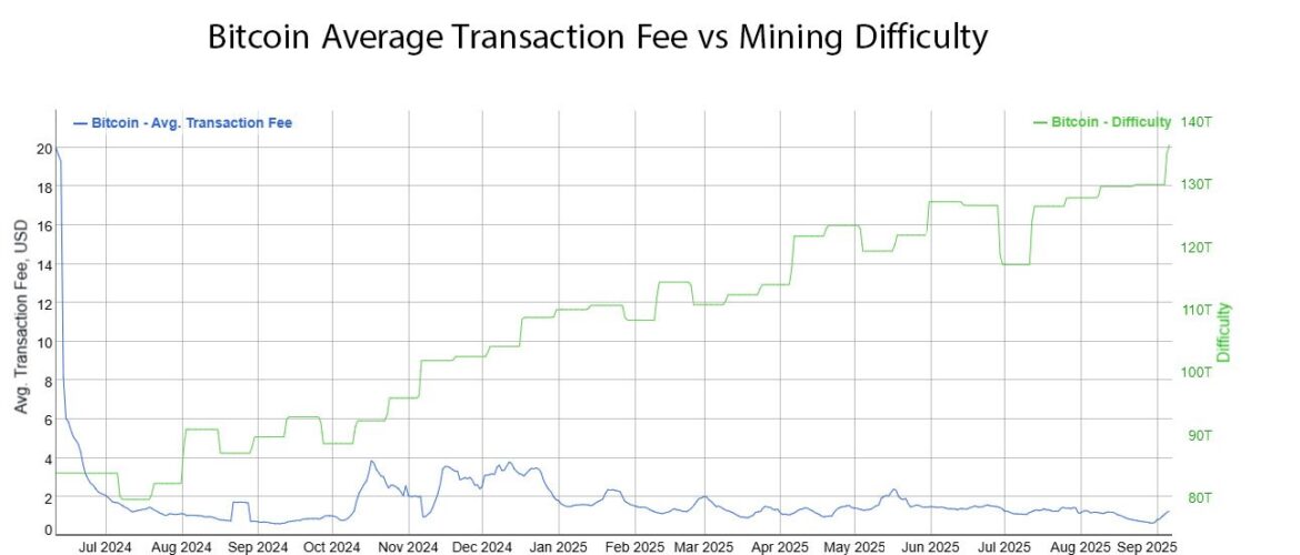 bitcoin-mining-difficulty.jpg
